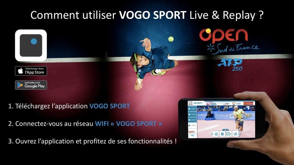 , VOGO à l&rsquo;Open Sud de France 2019