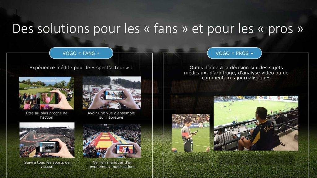 VOGO SPORT pour les fans et pour les pros