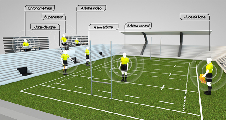 How do rugby referees communicate with each other?